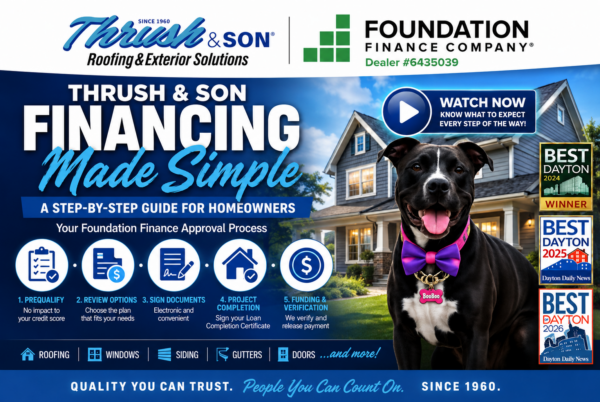 Thrush & Son® LLC. Roofing & Exterior Solutions financing guide with Foundation Finance Company, featuring BooBoo, Best of Dayton awards, homeowner financing steps, roofing and exterior remodeling services, and information about prequalification, loan documents, project completion, and funding verification.