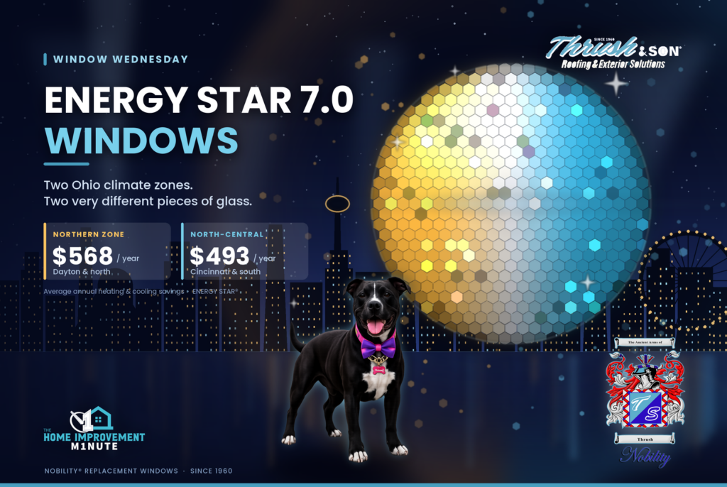 ENERGY STAR 7.0 windows climate zone graphic showing Northern and North-Central glass packages from Thrush & Son